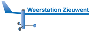 Weerstation Zieuwent